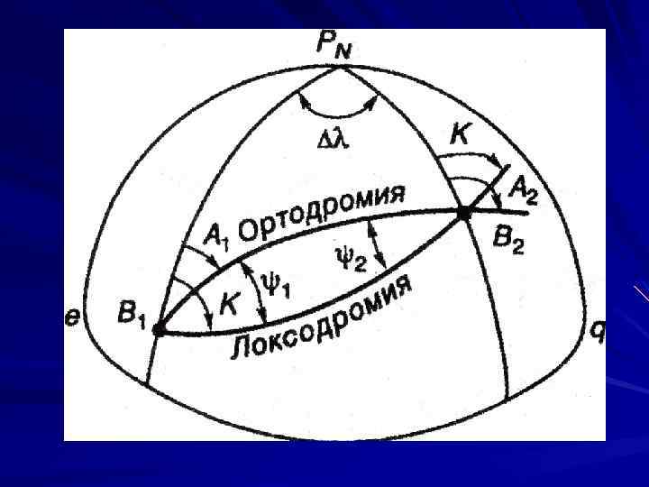 Разница широт и долгот