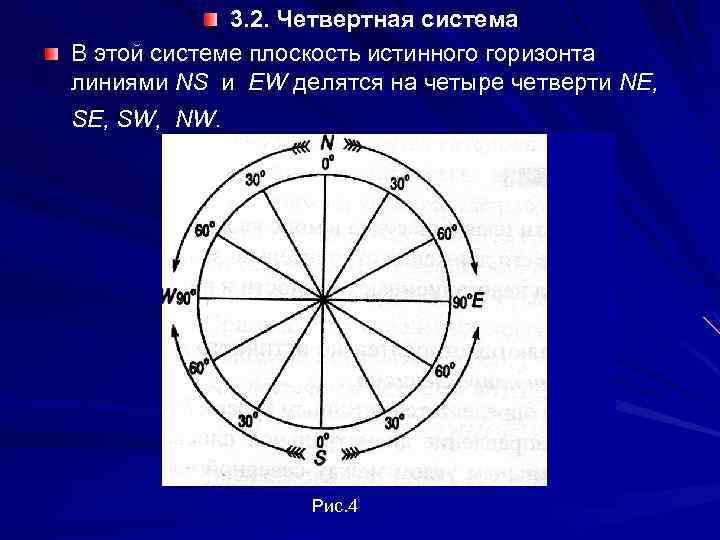 3. 2. Четвертная система В этой системе плоскость истинного горизонта линиями NS и EW