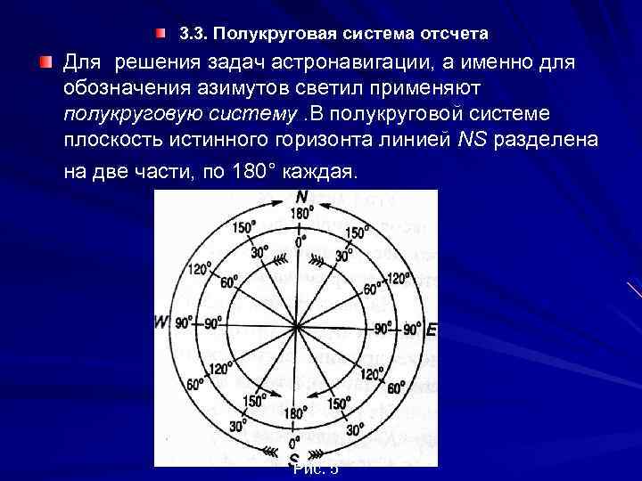 Направление отсчета. Полукруговая система отсчета. Система Азимут. Система отсчёта направления. Полукруговая система счета направлений.