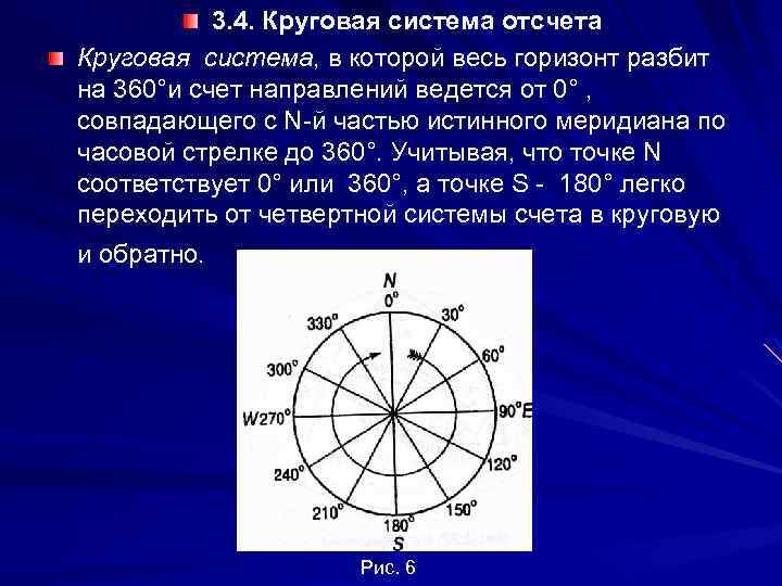 Система горизонт