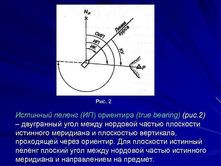 Определить направление звука. Курсовой угол истинный Пеленг. Курсовой угол ориентира.