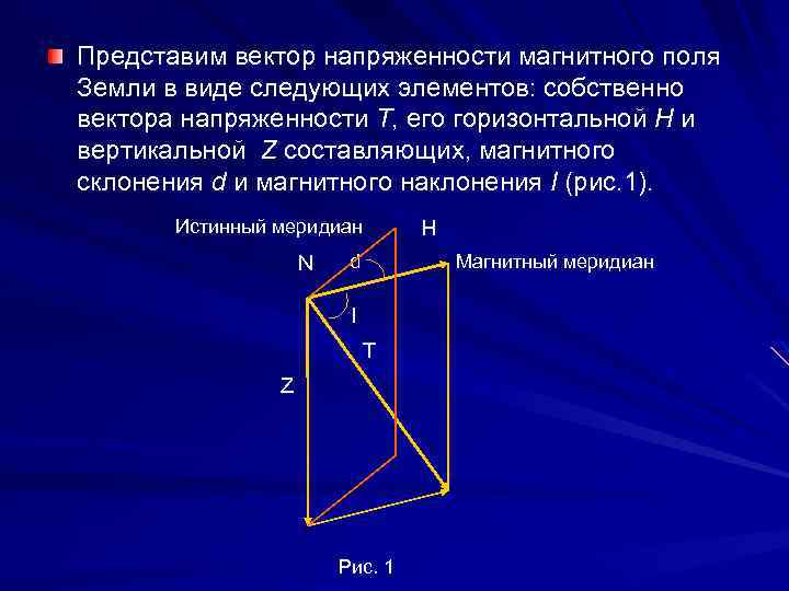 Какой из рисунков соответствует случаю возникновения магнитного поля при возрастании напряженности