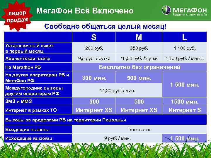 лидер продаж Мега. Фон Всё Включено Свободно общаться целый месяц! Установочный пакет в первый