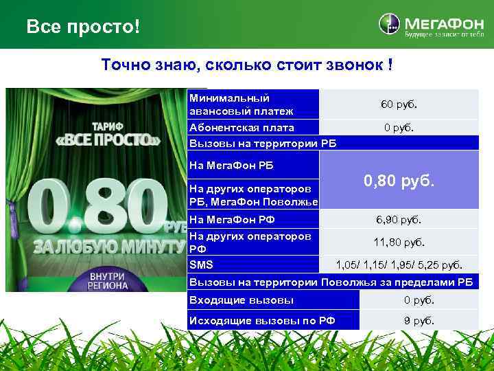 Все просто! Точно знаю, сколько стоит звонок ! Минимальный авансовый платеж Абонентская плата Вызовы