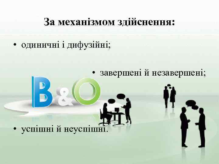 За механізмом здійснення: • одиничні і дифузійні; • завершені й незавершені; • успішні й