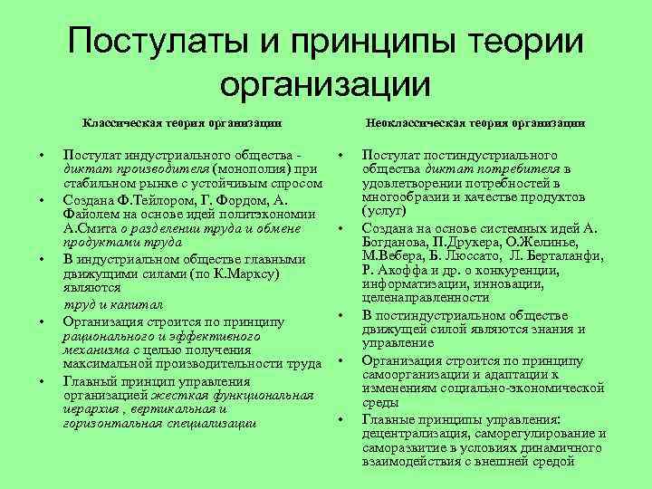 Принципы изображения толстым великосветского общества срывание всех и всяческих масок