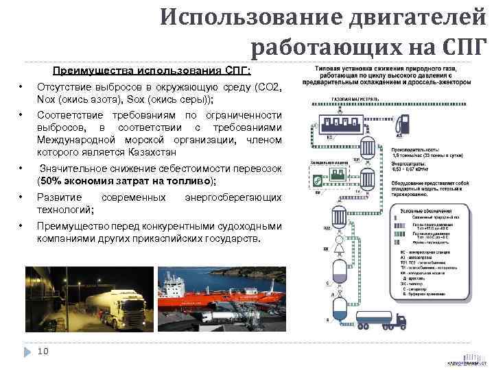 Использование двигателей работающих на СПГ Преимущества использования СПГ: • Отсутствие выбросов в окружающую среду