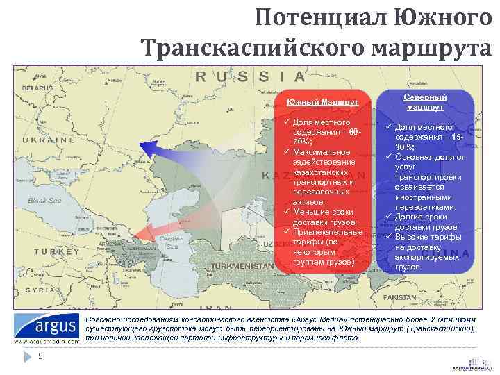 Потенциал Южного Транскаспийского маршрута Южный Маршрут ü Доля местного содержания – 6070%; ü Максимальное