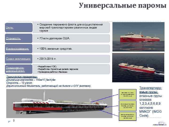 Универсальные паромы Цель: • Создание паромного флота для осуществления морской транспортировки различных видов грузов