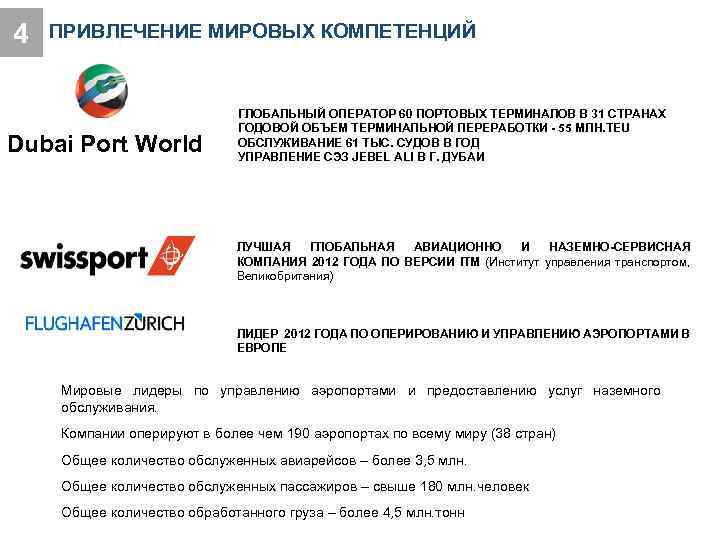 4 ПРИВЛЕЧЕНИЕ МИРОВЫХ КОМПЕТЕНЦИЙ Dubai Port World ГЛОБАЛЬНЫЙ ОПЕРАТОР 60 ПОРТОВЫХ ТЕРМИНАЛОВ В 31