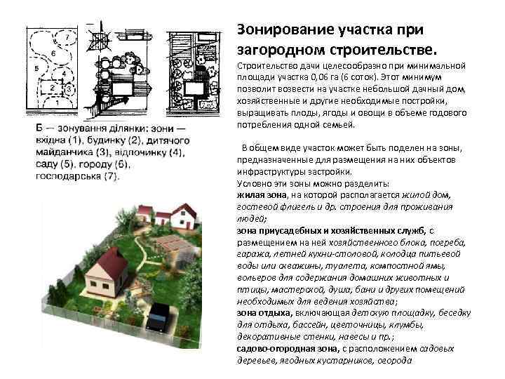 Зонирование участка при загородном строительстве. Строительство дачи целесообразно при минимальной площади участка 0, 06