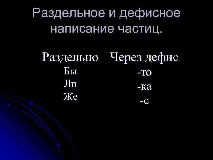 В каких случаях частица пишется через дефис