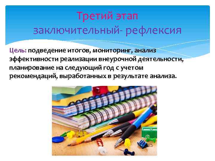 Третий этап заключительный- рефлексия Цель: подведение итогов, мониторинг, анализ эффективности реализации внеурочной деятельности, планирование