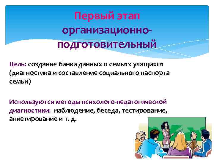 Первый этап организационно- подготовительный Цель: создание банка данных о семьях учащихся (диагностика и составление