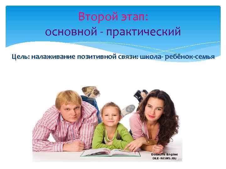 Второй этап: основной - практический Цель: налаживание позитивной связи: школа- ребёнок-семья 