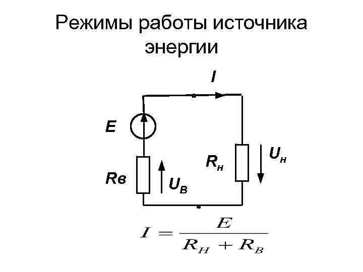 Режимы работы источника энергии I E Rв Rн UВ U Uн 