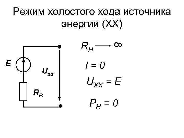 Режим холостого хода источника энергии (ХХ) Е Uхх RВ 8 RH I=0 UXX =