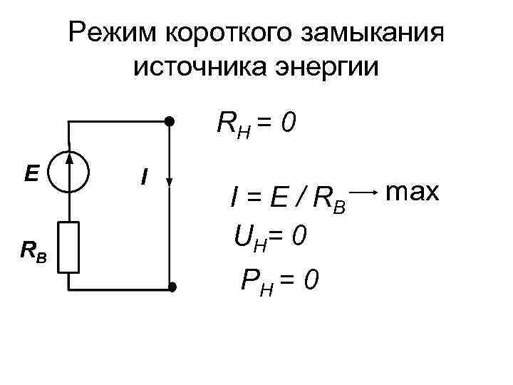 Режим короткого замыкания источника энергии RH = 0 Е RB I I = E