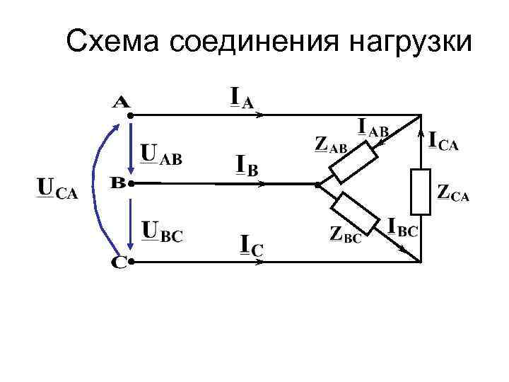 Анализ трехфазных цепей при различных схемах соединения нагрузки