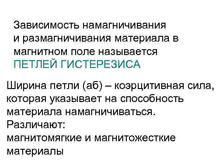 Зависимость намагничивания и размагничивания материала в магнитном поле называется ПЕТЛЕЙ ГИСТЕРЕЗИСА Ширина петли (аб)