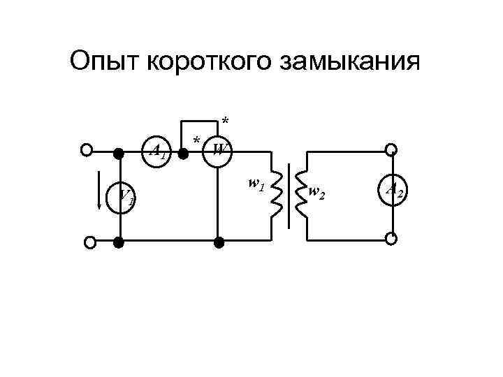 Опыт короткого замыкания * A 1 V 1 * W w 1 w 2