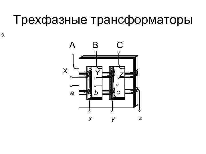 Трехфазные трансформаторы X A B Y Х a C Z c b x y