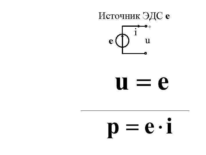 Источник ЭДС е е i + u 