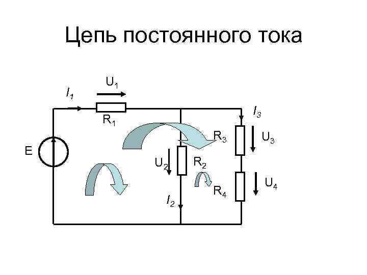 Цепь постоянного тока I 1 U 1 I 3 R 1 E R 3