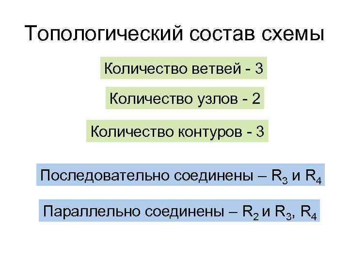 Топологический состав схемы Количество ветвей - 3 Количество узлов - 2 Количество контуров -