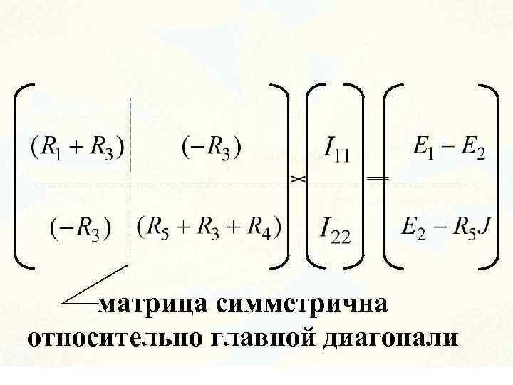 матрица симметрична относительно главной диагонали 