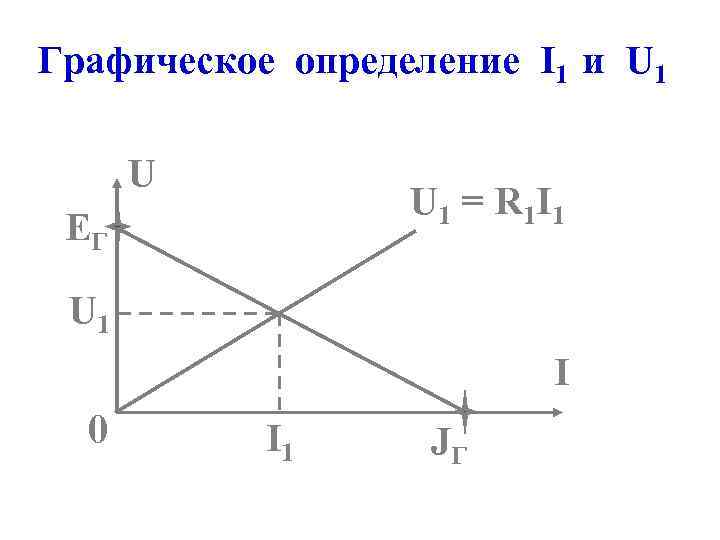 Лекция 4 МЕТОД ЭКВИВАЛЕНТНЫХ ПРЕОБРАЗОВАНИЙ Преобразования схем