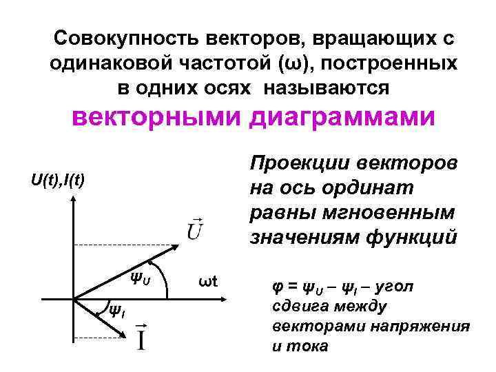 Совокупность векторов, вращающих с одинаковой частотой (ω), построенных в одних осях называются векторными диаграммами