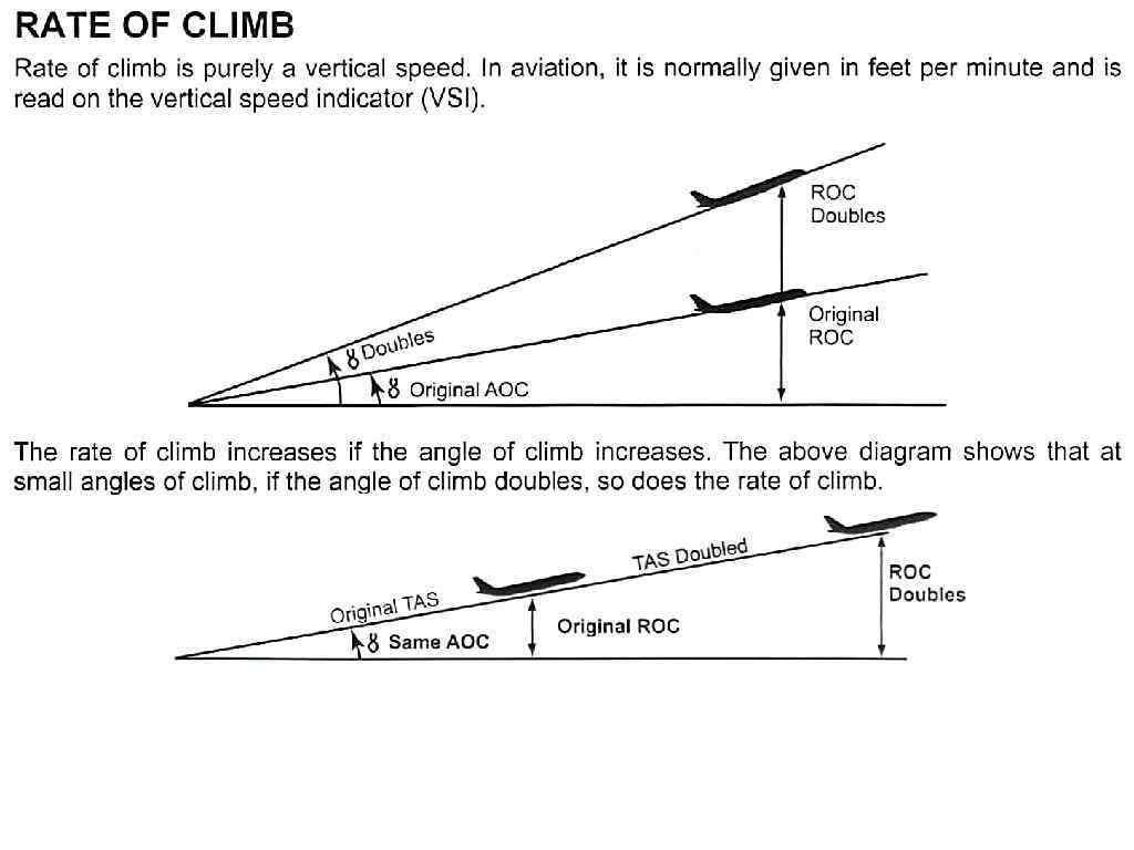 flight-performance-aerodromes-tora-take-off-run