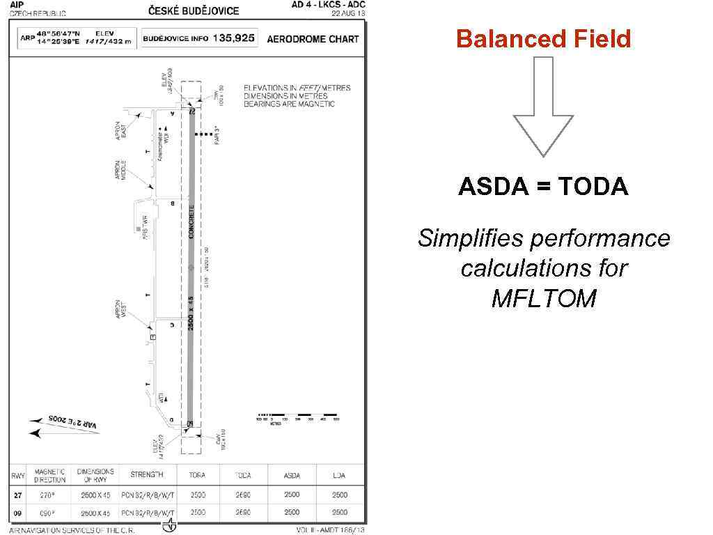 Balanced Field ASDA = TODA Simplifies performance calculations for MFLTOM 