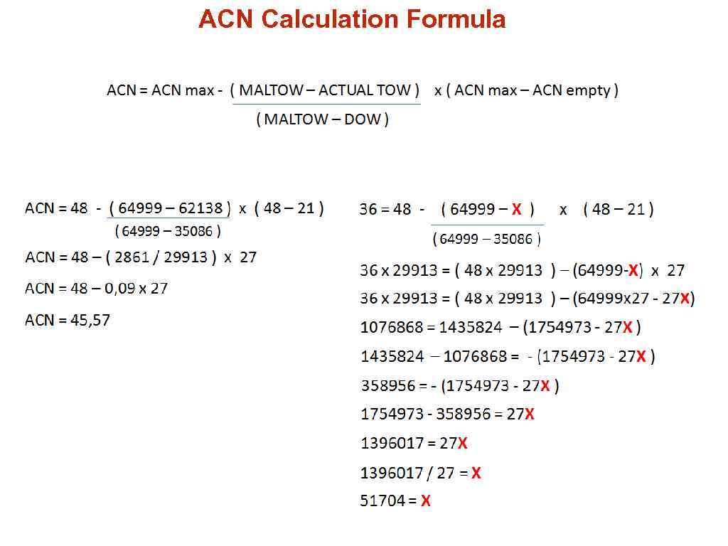 ACN Calculation Formula 