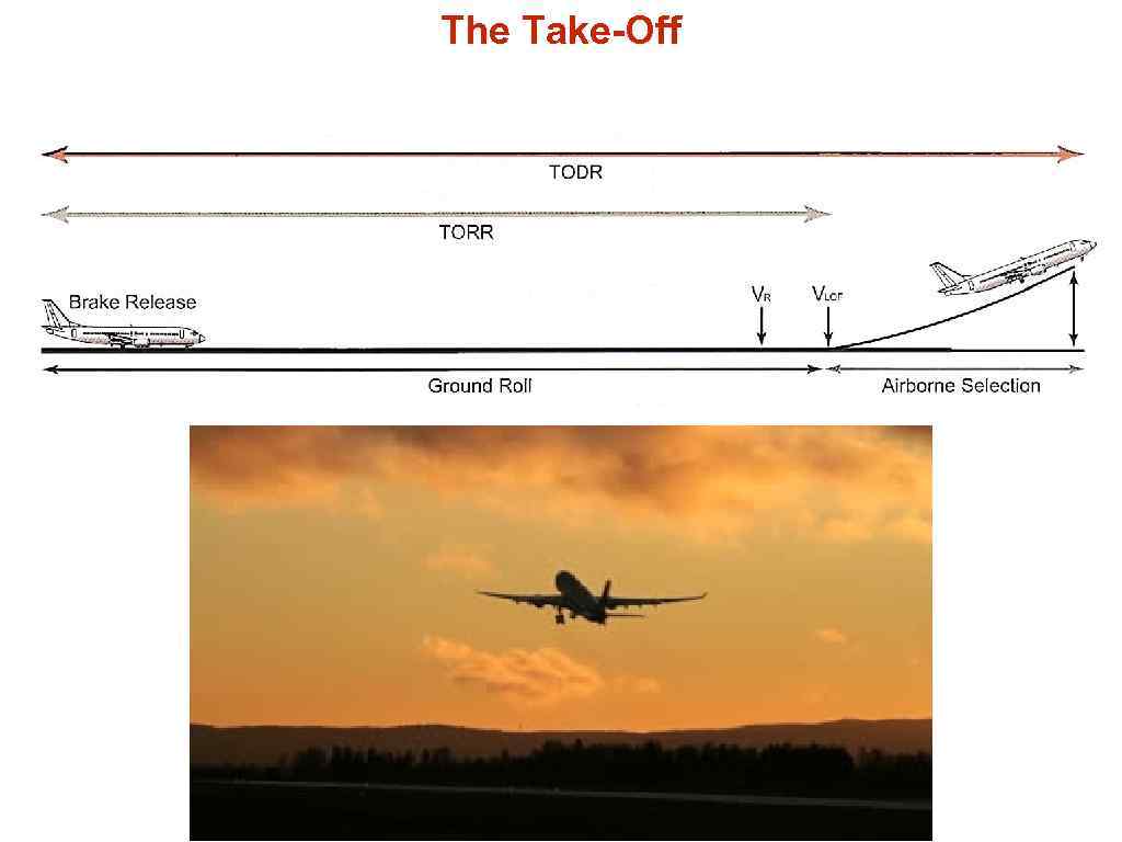 The Take-Off 