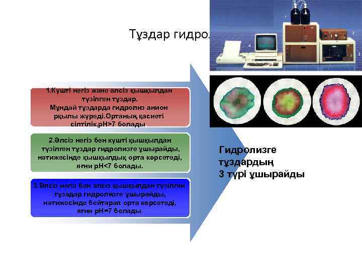 Тұздар гидролизі 1. Күшті негіз және әлсіз қышқылдан түзілген тұздар. Мұндай тұздарда гидролиз анион