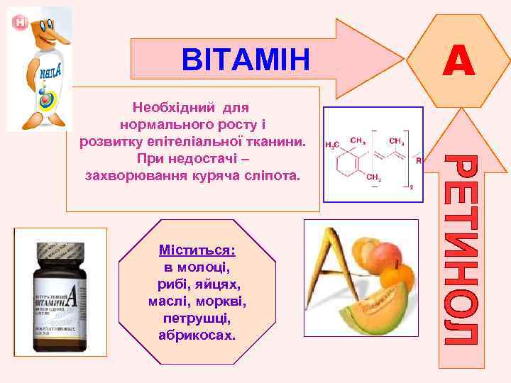 ВІТАМІН Необхідний для нормального росту і розвитку епітеліальної тканини. При недостачі – захворювання куряча