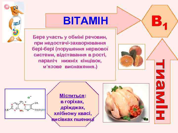 ВІТАМІН Бере участь у обміні речовин, при недостачі-захворювання бері-бері (порушення нервової системи, відставання в