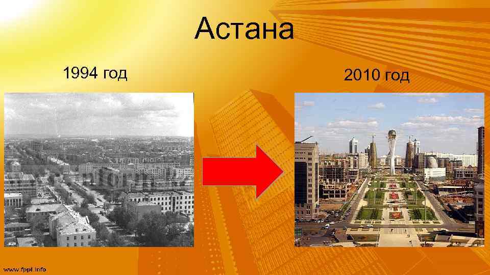 Астана 1994 год 2010 год 