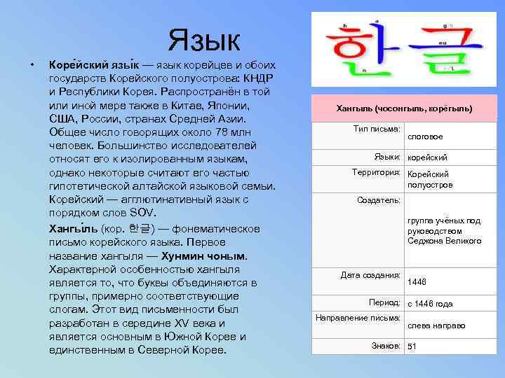 Описание кореи по плану 7 класс