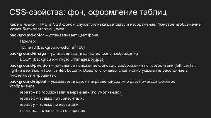 Свойства css для картинки