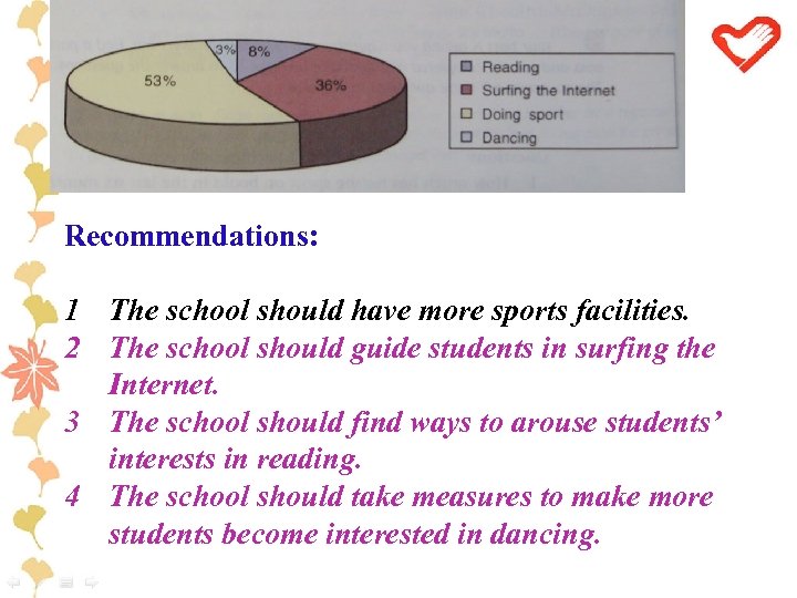 Recommendations: 1 The school should have more sports facilities. 2 The school should guide