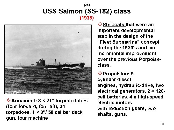 (25) USS Salmon (SS-182) class (1938) v. Six boats that were an important developmental