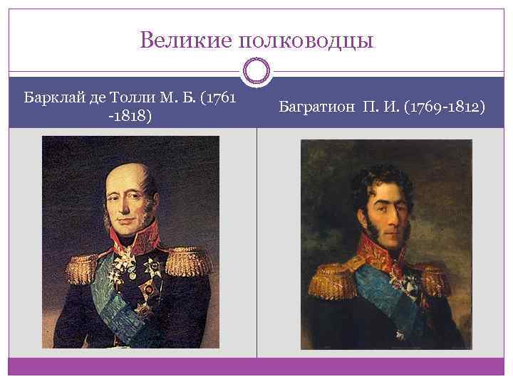 Великие полководцы Барклай де Толли М. Б. (1761 -1818) Багратион П. И. (1769 -1812)