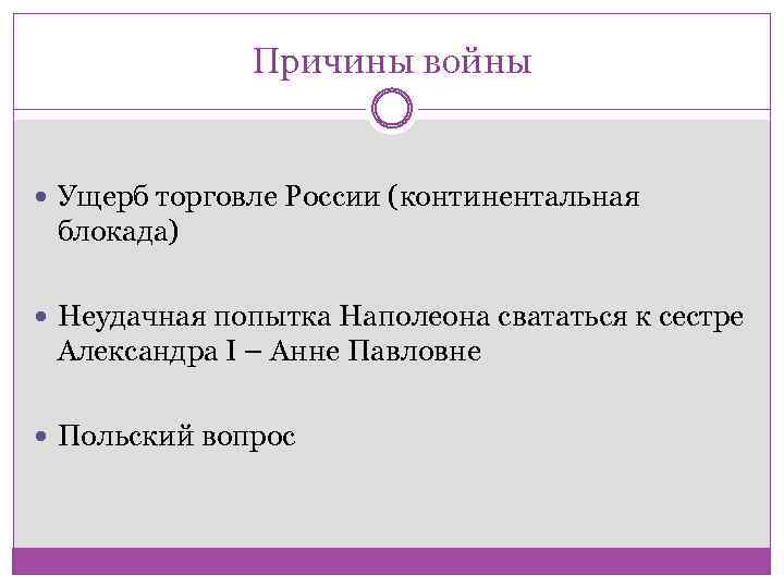 Причины войны Ущерб торговле России (континентальная блокада) Неудачная попытка Наполеона свататься к сестре Александра