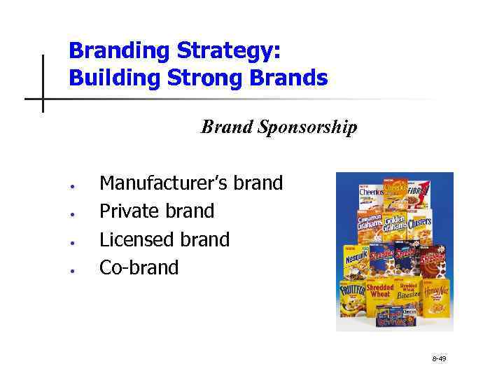 Branding Strategy: Building Strong Brands Brand Sponsorship • • Manufacturer’s brand Private brand Licensed