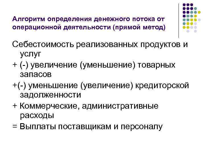 Алгоритм определения денежного потока от операционной деятельности (прямой метод) Себестоимость реализованных продуктов и услуг