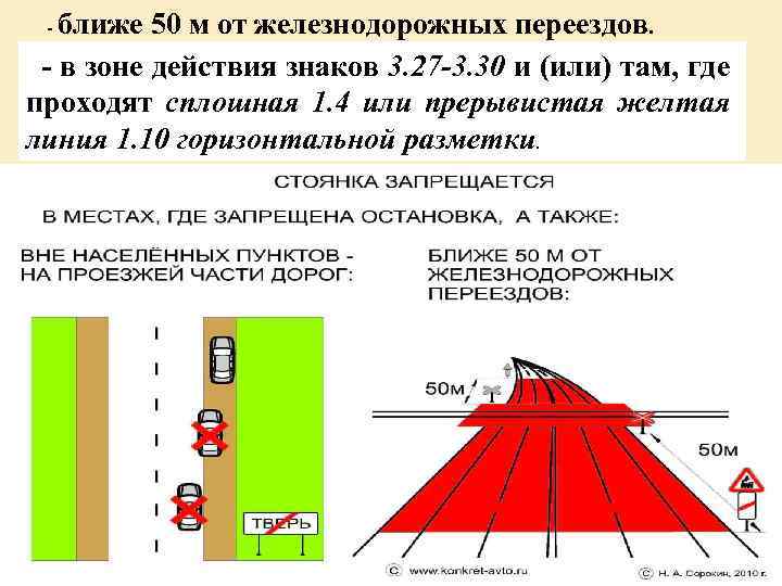 Охранная зона жд путей. Ближе 50 м от железнодорожных переездов.. Правила остановки и стоянки на ЖД переездах. Стоянка запрещена ближе 50 м от железнодорожных переездов. Правила парковки у переезда.