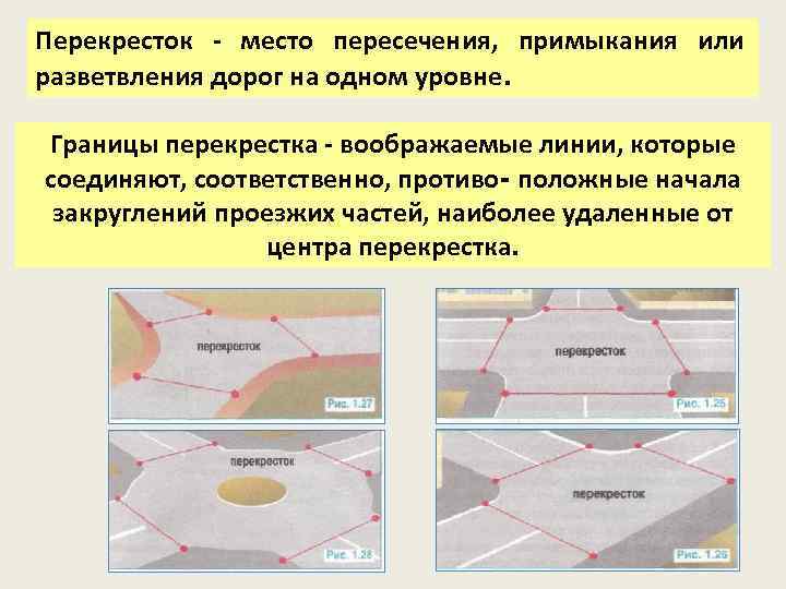 Место пересечения. Перекресток пересечение проезжих частей границы перекрестка. Границы перекрестка и границы пересечения проезжих частей. Перекрёсток это ПДД определение. Как определить границы перекрестка.